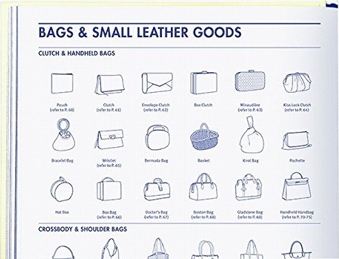 Brf Store Fhm-Prıme Fashionary Bag Design: A Handbook For Accessories Designers görsel 4