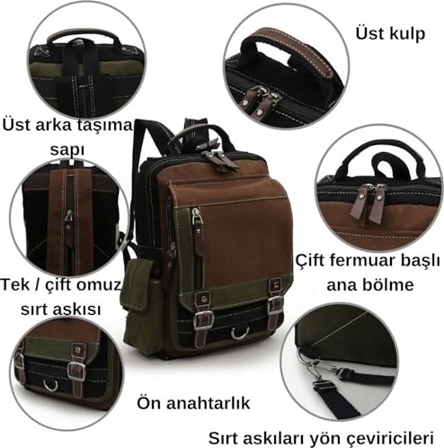 1001 4012 Çok Fonksiyonlu Sırt Çantası, 14 Inç Laptop, Günlük, Postacı Çantası Yumuşak Dokulu görsel 5
