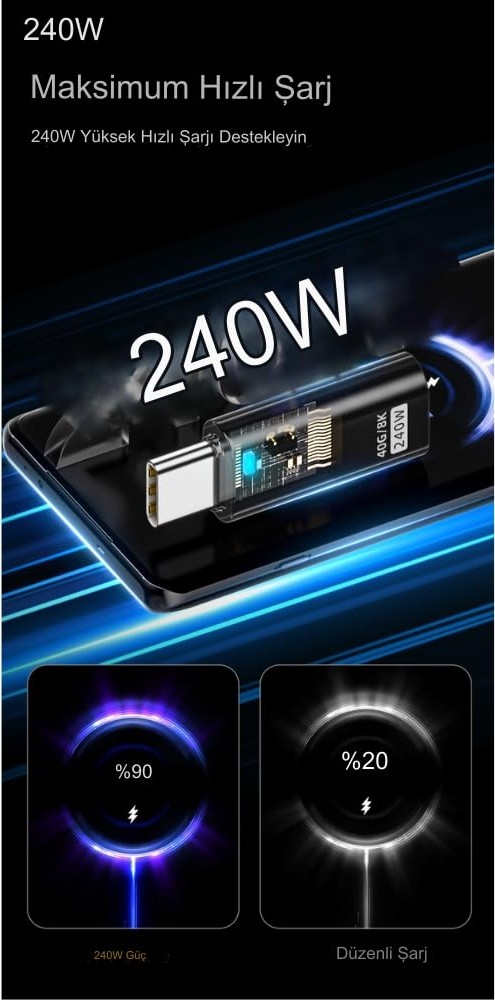 Aesco Livx Type C To Type C Usb3.2 240W 40GBPS 8k Hızlı Şarj Veri ve Görüntü Aktarımı Çevirici Adaptör Otgst görsel 2