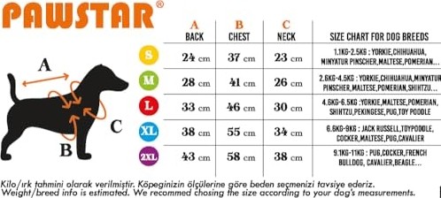 Die Grup Pekin Polarlı Su Geçirmez Küçük Irk Köpek Yağmurluğu (M) görsel 5