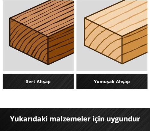 Aesco Orijinal Einhell S-Case Ahşap Delme Uç Seti, 10 Parça (C45 Çelik, 3 Noktalı Merkez Uç, E 6.3 Sap, Saklama Kutusu Dahil) - 49108733 görsel 5