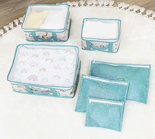 1001 7'li Yenidoğan Hastane Çıkış Organizer Set - Bölmeli Bebek Bakım Çantası - 6 Parça Valiz � görsel 3