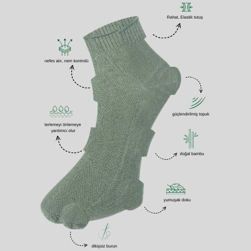 Kral Socks - Erkek Patik Lacose Kabartma Desenli (5 Adet) Bambu Dikişsiz Parfümlü Kısa Çorap görsel 2