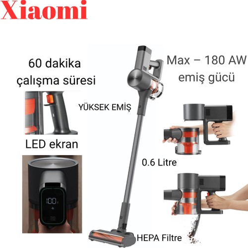 Xiaomi G20 Max 180 Aw Emiş Gücü, LED Ekran, Hayvan Kılı Fırçası ,60 Dakika Çalışma Süre Vacuum Cleaner Şarjlı Süpürge