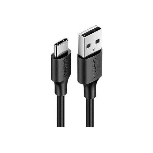 Ugreen USB-C