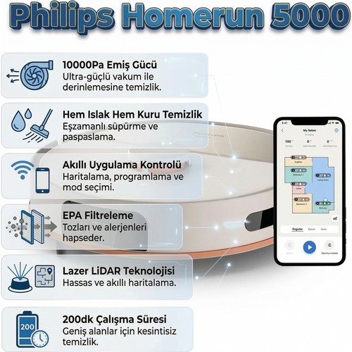 Philips HOMERUN5000 Islak ve Kuru Robot Süpürge, Yüksek Emiş Gücü, Çift Başlık Paspas, Lazer Teknoloji