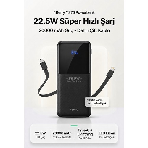 20000 mAh Taşınabilir Powerbank Çok Kablolu, Hızlı Şarj Destekli (22.5W)