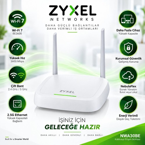 Zyxel NWA30BE Wifi 7 Access Point