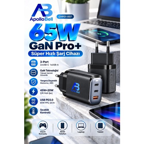 ApolloBell 65W GaN Pro Hızlı Şarj Adaptörü