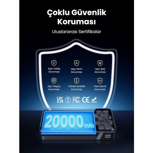 Ugreen Usb-C 100W 5A Qc Pd Örgülü Hızlı Şarj Kablosu, 3 Metre, Siyah - 90120