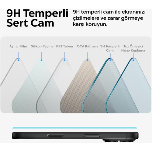 Spigen Apple iPhone 16 / 15 ile Uyumlu Cam Ekran Koruyucu Kolay Kurulum GLAS.tR EZ Fit Slim HD (2 Adet) - AGL06903