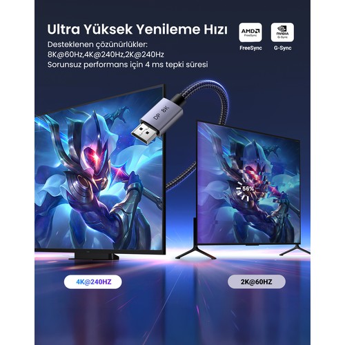 Ugreen 8k 60Hz Displayport To Displayport 1.4 Örgülü Kablo, 3m, 25906