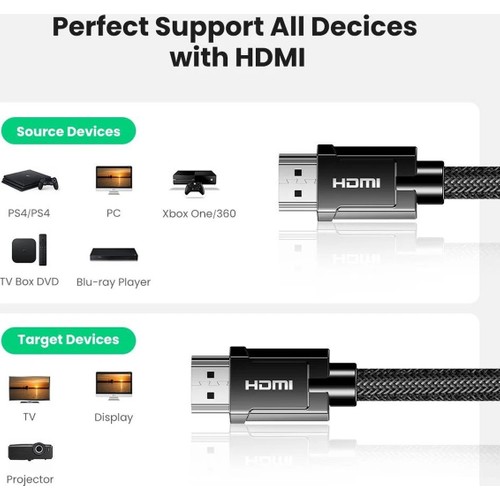 UGREEN 8K HDMI 2.1 Kablo 1 Metre, 70319