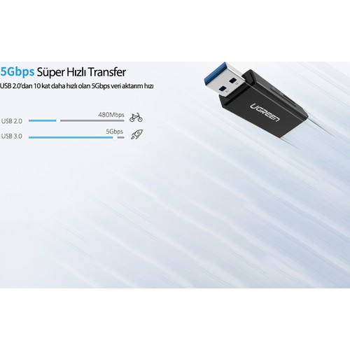 UGREEN USB 3.0 SD ve Micro SD Kart Okuyucu, Siyah, 40752