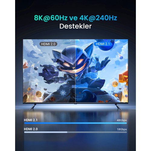 UGREEN 8K 60Hz Ultra HD HDMI 2.1 Görüntü Aktarma Kablosu, 1 Metre, 80401