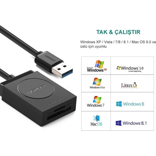 UGREEN 2-in-1 USB 3.0 SD/TF Kart Okuyucu, 20250