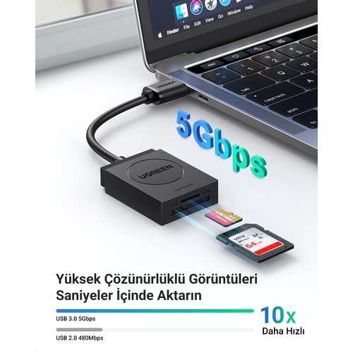 UGREEN 2-in-1 USB 3.0 SD/TF Kart Okuyucu, 20250