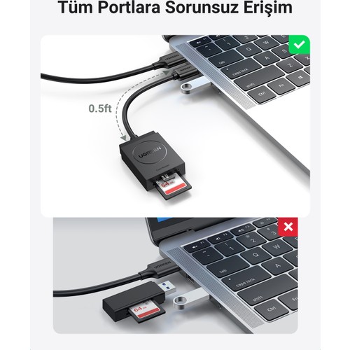 UGREEN 2-in-1 USB 3.0 SD/TF Kart Okuyucu, 20250