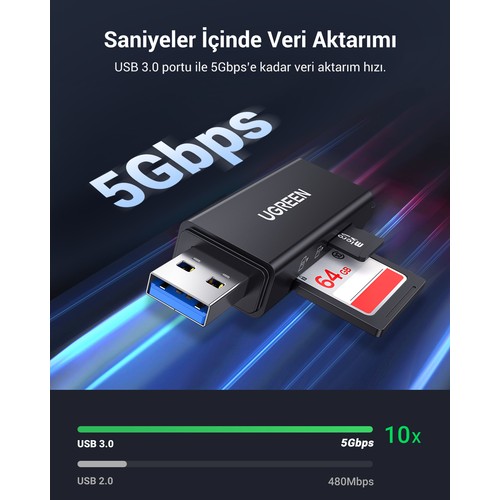 UGREEN USB 3.0 SD ve Micro SD Kart Okuyucu, Siyah, 40752