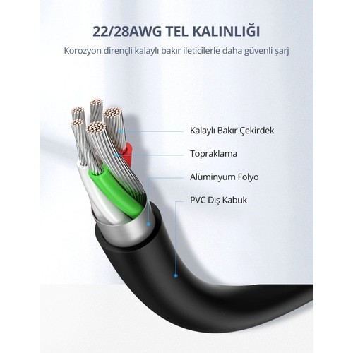 UGREEN USB-C - USB-A 3A QC Hızlı Şarj Kablosu, 2 m, Beyaz, 60123