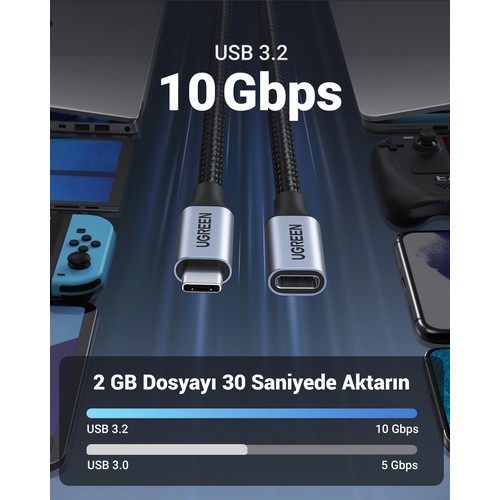 UGREEN USB-C Erkek - USB-C Dişi Gen-2 Örgülü Uzatma Kablosu 1 m, Uzay Grisi, 30205