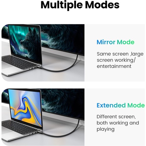 UGREEN 4K HDMI Kablo 2 m Erkek - Erkek Örgülü Dayanıklı Tasarım ile Yüksek Hız Destekli 40101