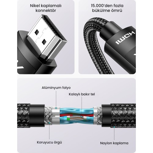 UGREEN 4K HDMI Kablo 2 m Erkek - Erkek Örgülü Dayanıklı Tasarım ile Yüksek Hız Destekli 40101