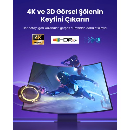 UGREEN 4K HDMI Kablo 2 m Erkek - Erkek Örgülü Dayanıklı Tasarım ile Yüksek Hız Destekli 40101
