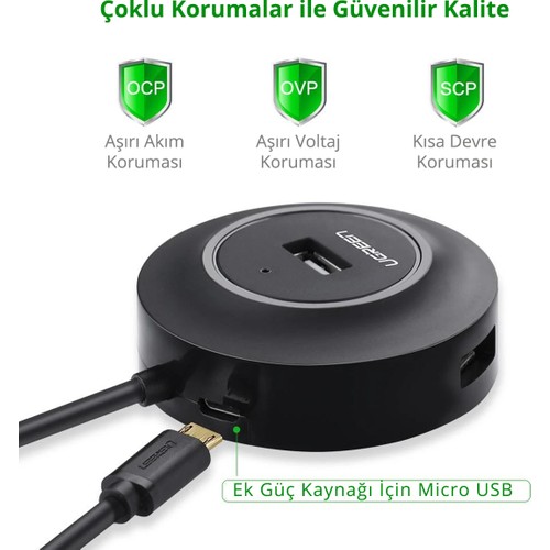 UGREEN 4 Portlu USB 2.0 Hub Çoklayıcı, Siyah, 20277