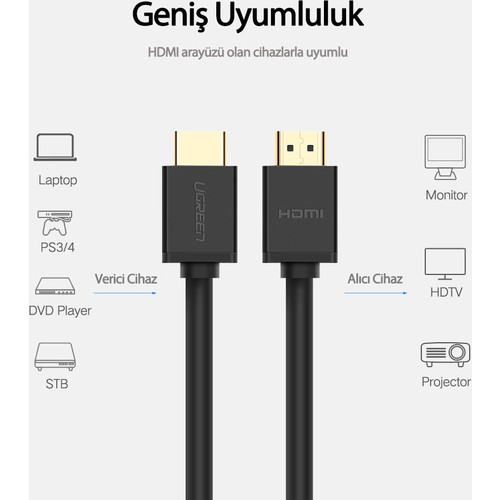 UGREEN UHD 4K Yüksek Hızlı Ethernet ve HDMI Kablosu, 1 Metre, 10106
