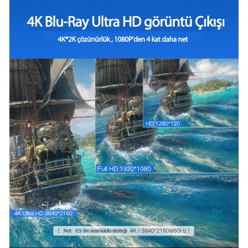 UGREEN UHD 4K Yüksek Hızlı Ethernet ve HDMI Kablosu, 1 Metre, 10106