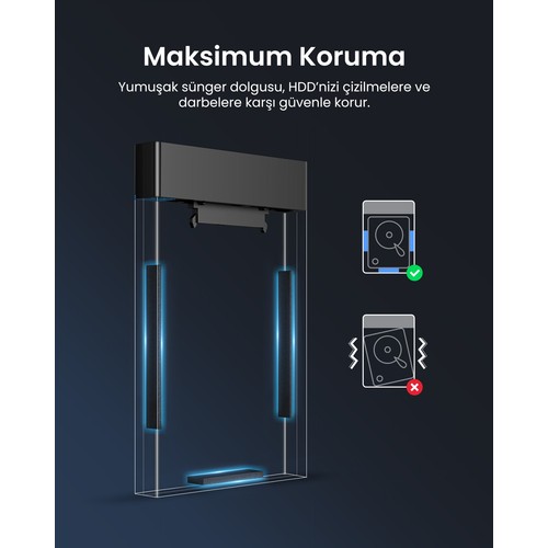 UGREEN USB 3.0 2.5 İnç Harici HDD/SSD Disk Kutusu, 30847