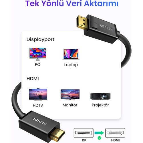 UGREEN 4K Displayport to HDMI Dönüştürücü Kablo 1.5 Metre, Siyah, 10239