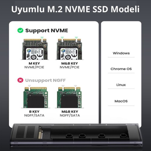Ugreen M.2 Nvme SSD Type-C 3.1 Gen2 Pcıe M-Key M+B Key Disk Kutusu