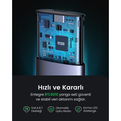 Ugreen M.2 Nvme SSD Type-C 3.1 Gen2 Pcıe M-Key M+B Key Disk Kutusu