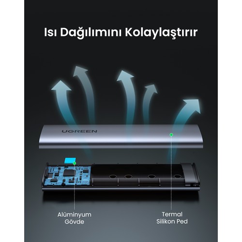 Ugreen M.2 Nvme SSD Type-C 3.1 Gen2 Pcıe M-Key M+B Key Disk Kutusu