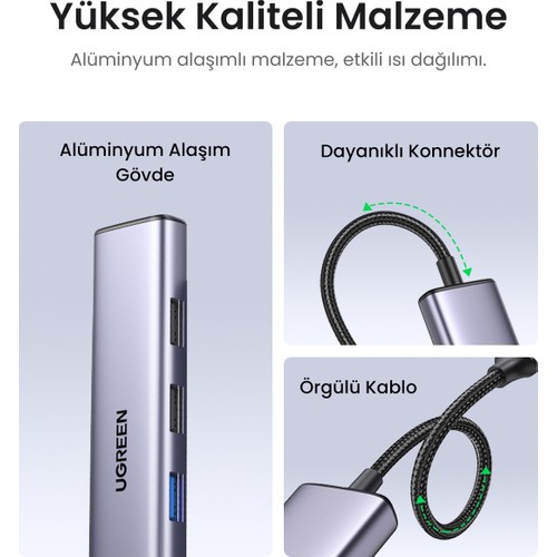 Ugreen Revedok 5'i 1 Arada Type-C Giriş, 3xUSB-A, 1xUSB-C PD 100W, 4K/30Hz HDMI, USB HUB, Dock Station, Docking Station, USB Çoklayıcı, Dönüştürücü, 15495