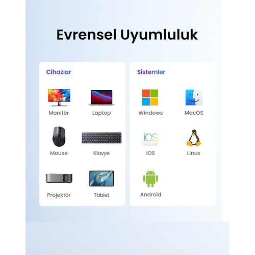 Ugreen Revedok 5'i 1 Arada Type-C Giriş, 3xUSB-A, 1xUSB-C PD 100W, 4K/30Hz HDMI, USB HUB, Dock Station, Docking Station, USB Çoklayıcı, Dönüştürücü, 15495