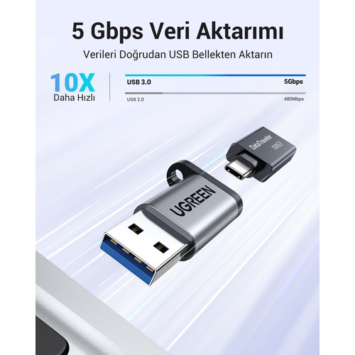 UGREEN USB-A 3.0 Male to USB-C Female 5 Gbps Dönüştürücü Adaptör, 50533