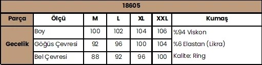 Hobilinka Yakası Kolu Omzu ve Etek Ağzı Dantelli Önü Düğmeli Gecelik görsel 3