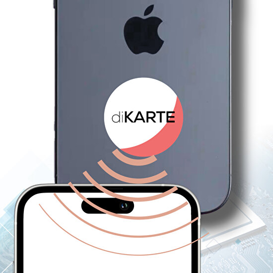 Dikarte Smart Sticker Digital Business Card