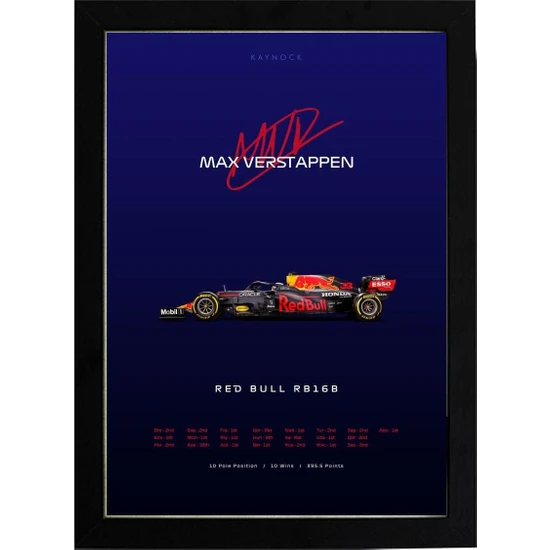 Kaynock Max Verstappen Rb16b 21 x 30 cm  - Siyah Çerçeveli