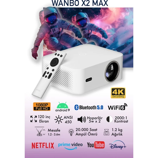 Wanbo X2 Max Projeksiyon Cihazı- Beyaz