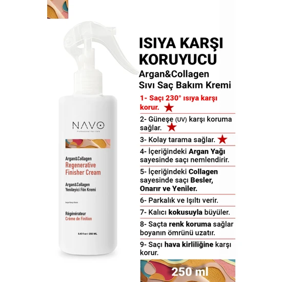 Isıya ve Güneşe Karşı Koruyucu Argan & Collagen Sıvı Saç Kremi 250 ml