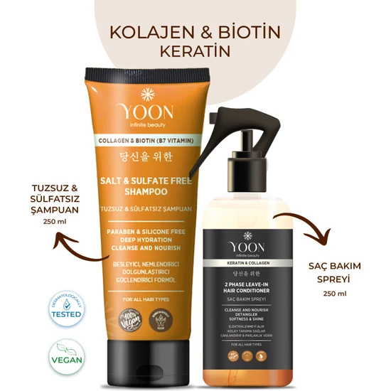 Yoon Vegan Tuzsuz Şampuan & Saç Bakım Spreyi 250ML, Keratin, Kolajen ve B7 Biotinli 2'li Besleyici Set