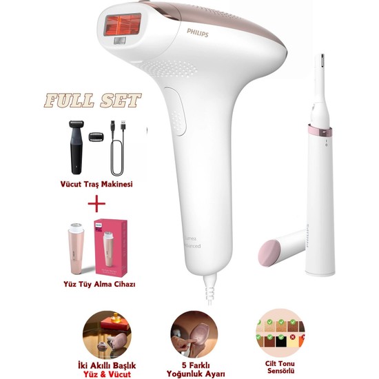 Ipl Lazer Epilasyon Cihazı, 2 Akıllı Başlık (Vücut ve Yüz Başlığı), + Tüy Alma Cihazı +Tıraş Makinesi + Lambader (Onerous)