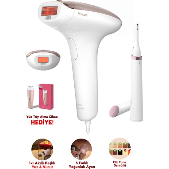 Ipl Lazer Epilasyon Cihazı, 2 Akıllı Başlık (Vücut ve Yüz Başlığı), Cilt Tonu Sensörü, Compact Kalem Düzeltici, Uzun Ömürlü Kullanım+ Tüy Alma Cihazı + Lambader (Onerous)