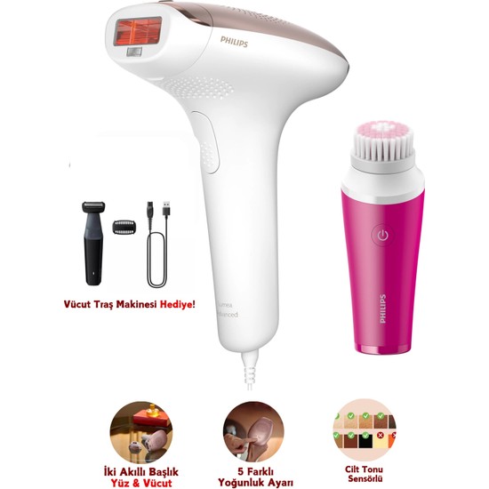 Lumea Ipl Tüy Alma Cihazı, Çantalı, Yüz Temizleme Cihazı Hediyeli + Tıraş Makinesi, Yüz/vücut/hassas Bölge Kullanımı, Cilt Tonu Sensörü ile Güvenli Epilasyon + Lambader (Onerous)