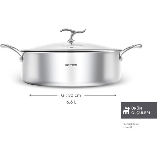 Karaca Plasma Steel 316+ 3Ply Çelik Karnıyarık Tencere 30 cm Yapışmaz ve Kolay Temizlik Özelliği