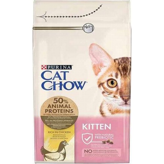 Cat Chow Kitten Tavuklu Kedi Maması-15Kg